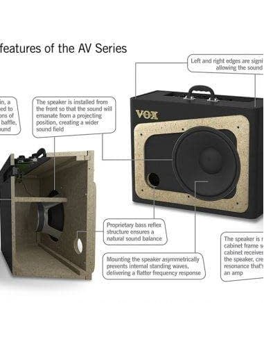 VOX AV60