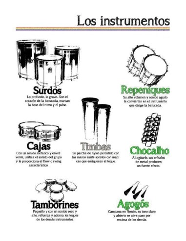 Pack PERKUSIONA SAMBA ENREDO - Regalo CURSO