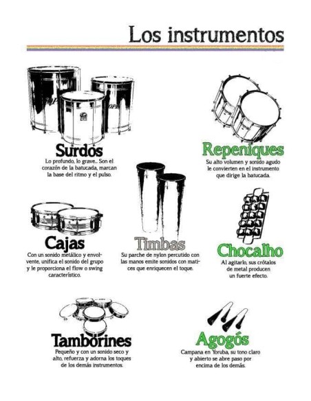 Pack PERKUSIONA SAMBA ENREDO - Regalo CURSO