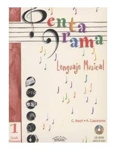 Pentagrama 1. Lenguaje Musical