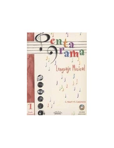 Pentagrama 1. Lenguaje Musical