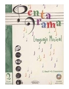 Pentagrama 2. Lenguaje Musical