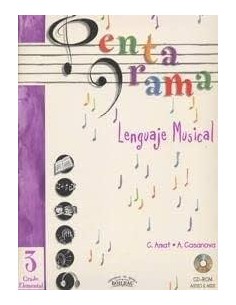 Pentagrama 3. Lenguaje Musical