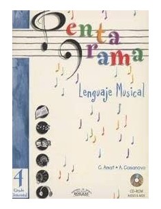 Pentagrama 4. Lenguaje Musical