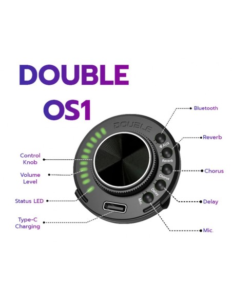 Double OS1. Previo guitarra. Efectos y BT.