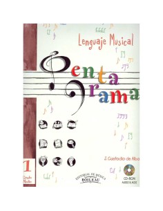 Pentagrama. Lenguaje Musical Grado Medio 1