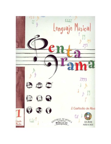 Pentagrama. Lenguaje Musical Grado Medio 1